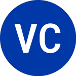 Votorantim Celulose (VCP)의 로고.