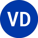 Van Der Moolen (VDM)의 로고.