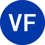 Velocity Financial (VEL)의 로고.