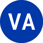 VG Acquisition (VGAC.U)의 로고.