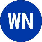 Wallbox NV (WBX.WS)의 로고.