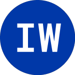 Integrated Wellness Acqu... (WEL.WS)의 로고.