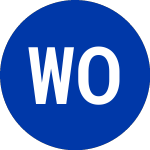 Westwood One (WON)의 로고.