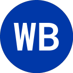 WR Berkley (WRB-B)의 로고.