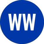 Wrigley WM JR (WWY)의 로고.