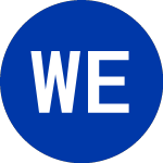 Wright Express (WXS)의 로고.