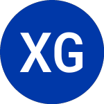 의 로고 XO Grp., Inc.