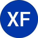 Xponential Fitness (XPOF)의 로고.