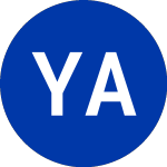 Yucaipa Acquisition (YAC)의 로고.