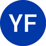 Yadkin Financial Corporation (YDKN)의 로고.