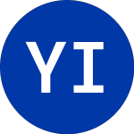  (YOGA)의 로고.