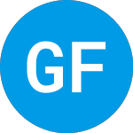 Gs Finance Corp Capped D... (AAWOUXX)의 로고.