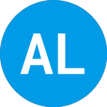 Able Labs (ABRXQ)의 로고.