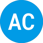 American Capital Strategies (ACAS)의 로고.