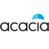 Acacia Research Technolo... (ACTG)의 로고.