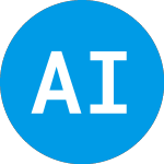 Applied Imaging (AICXE)의 로고.
