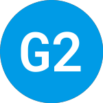 GraniteShares 2X Long AM... (AMZZ)의 로고.