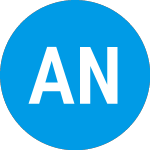 Adlai Nortye (ANL)의 로고.