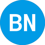  (BBND)의 로고.