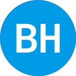 Blue Hat Interactive Ent... (BHAT)의 로고.