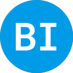 Bioptix, Inc. (BIOP)의 로고.