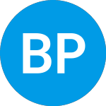 Brookfield Property REIT (BPRAP)의 로고.