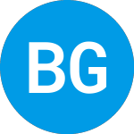 Bragg Gaming (BRAG)의 로고.