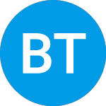 BlackRock Total Return ETF (BRTR)의 로고.