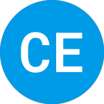 Canadian Equity Alpha Pool Class E units Isc