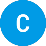 ChinaCache (CCIH)의 로고.