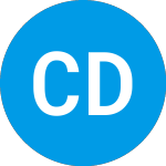 Cal Dive (CDIS)의 로고.