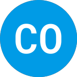 Codere Online Luxembourg (CDRO)의 로고.