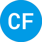 CF Finance Acquisition (CFFAW)의 로고.