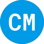 CHP Merger (CHPMU)의 로고.