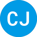 China Jo Jo Drugstores (CJJD)의 로고.