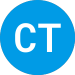 Comtech Telecommunications (CMTL)의 로고.