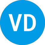 VanEck Digital Transform... (DAPP)의 로고.