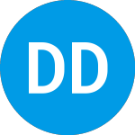  (DDUP)의 로고.