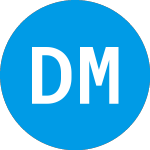 DHX Media (DHXM)의 로고.