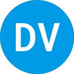 Digital Video Systems (DVIDE)의 로고.