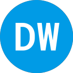 Digital World Acquisition (DWACW)의 로고.
