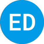 Eastside Distilling, Inc. (EASTW)의 로고.