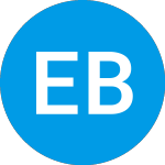 ECB Bancorp (ECBK)의 로고.