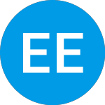 ECP Environmental Growth... (ENNVW)의 로고.