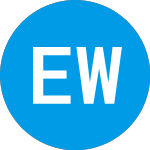  (ETWCW)의 로고.