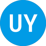 Ubs Yield at a Reasonabl... (FDZFTX)의 로고.