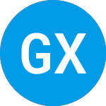 Global X Funds Global X ... (FINX)의 로고.