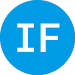 Innovative Financial and... (FJIVFX)의 로고.