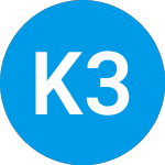 Key 3 Portfolio Series 25 (FTOFZX)의 로고.