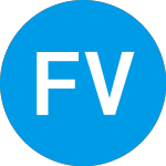 First Virtual Communications (FVCXE)의 로고.